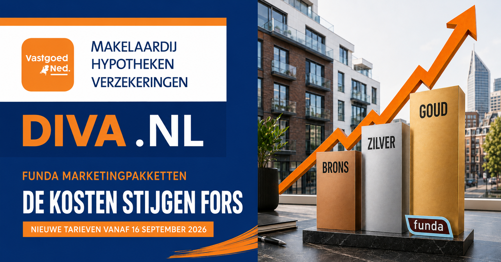 Voorkom forse prijsverhoging van Funda!